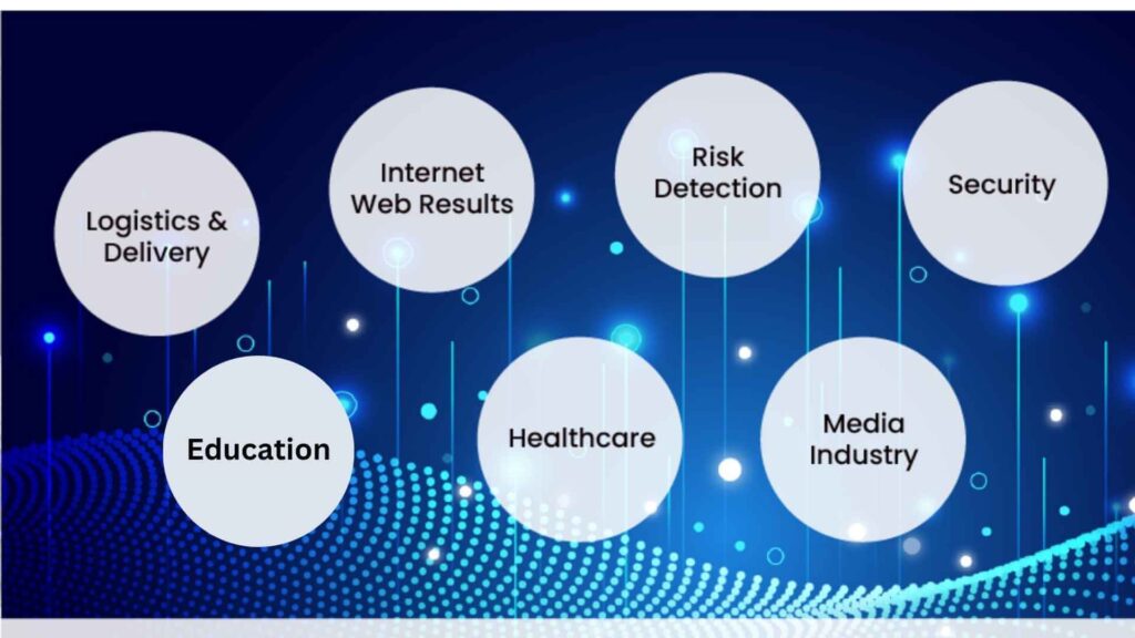 3 Real-World Industrial Problems Solved Using Data Analysis